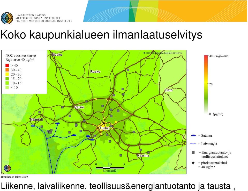 Liikenne, laivaliikenne,