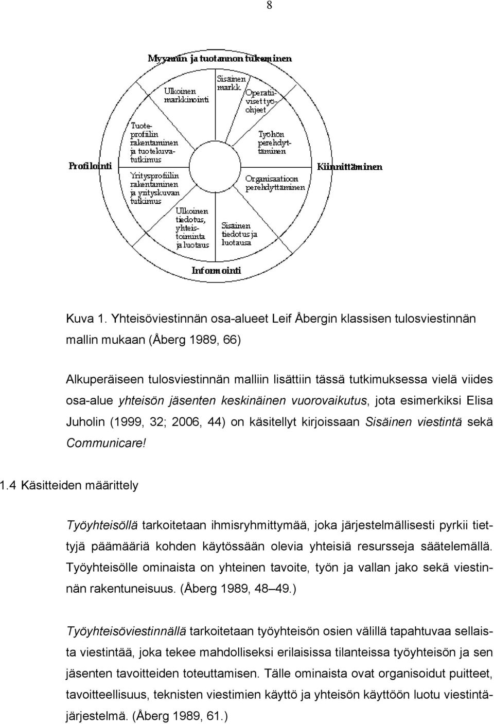 jäsenten keskinäinen vuorovaikutus, jota esimerkiksi Elisa Juholin (1999, 32; 2006, 44) on käsitellyt kirjoissaan Sisäinen viestintä sekä Communicare! 1.