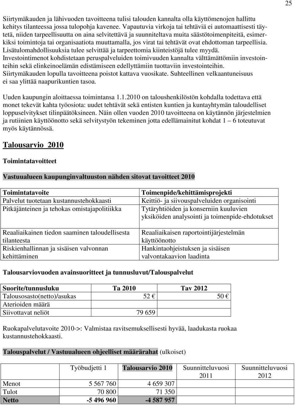 muuttamalla, jos virat tai tehtävät ovat ehdottoman tarpeellisia. Lisätulomahdollisuuksia tulee selvittää ja tarpeettomia kiinteistöjä tulee myydä.