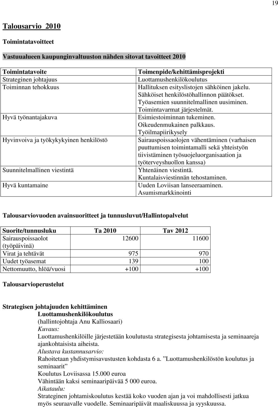 Sähköiset henkilöstöhallinnon päätökset. Työasemien suunnitelmallinen uusiminen. Toimintavarmat järjestelmät. Esimiestoiminnan tukeminen. Oikeudenmukainen palkkaus.