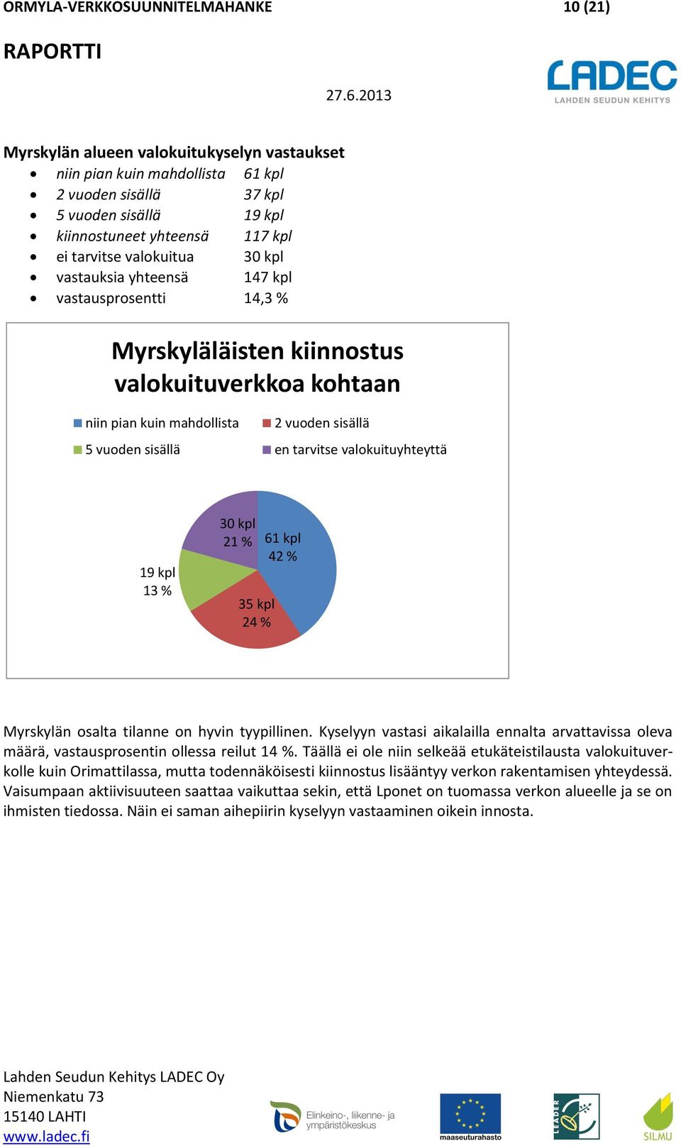 vastauksia yhteensä 147 kpl vastausprosentti 14,3 % Myrskyläläisten kiinnostus valokuituverkkoa kohtaan niin pian kuin mahdollista 2 vuoden sisällä 5 vuoden sisällä en tarvitse valokuituyhteyttä 19