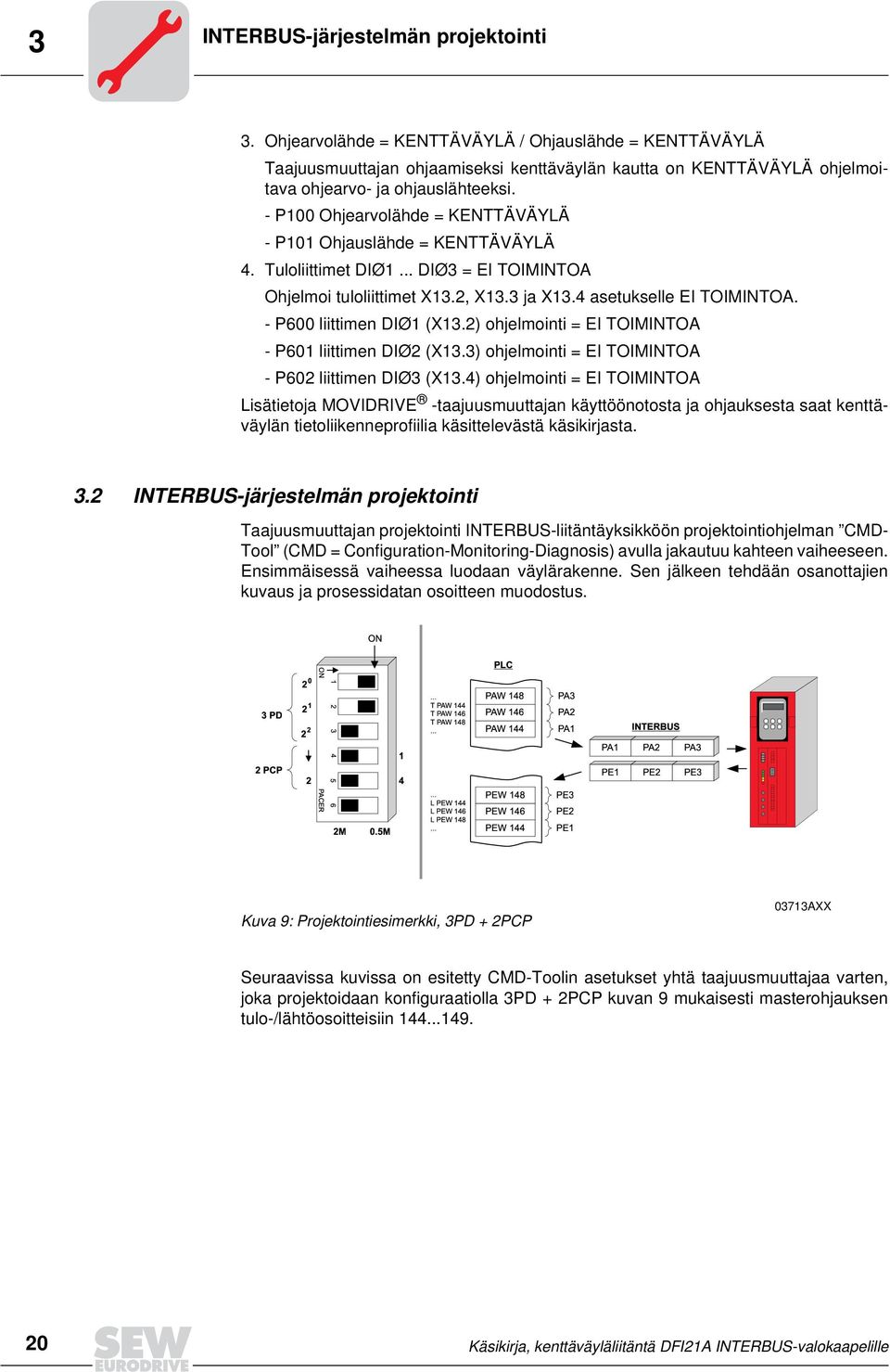 - P100 Ohjearvolähde = KENTTÄVÄYLÄ - P101 Ohjauslähde = KENTTÄVÄYLÄ 4. Tuloliittimet DIØ1... DIØ3 = EI TOIMINTOA Ohjelmoi tuloliittimet X13.2, X13.3 ja X13.4 asetukselle EI TOIMINTOA.