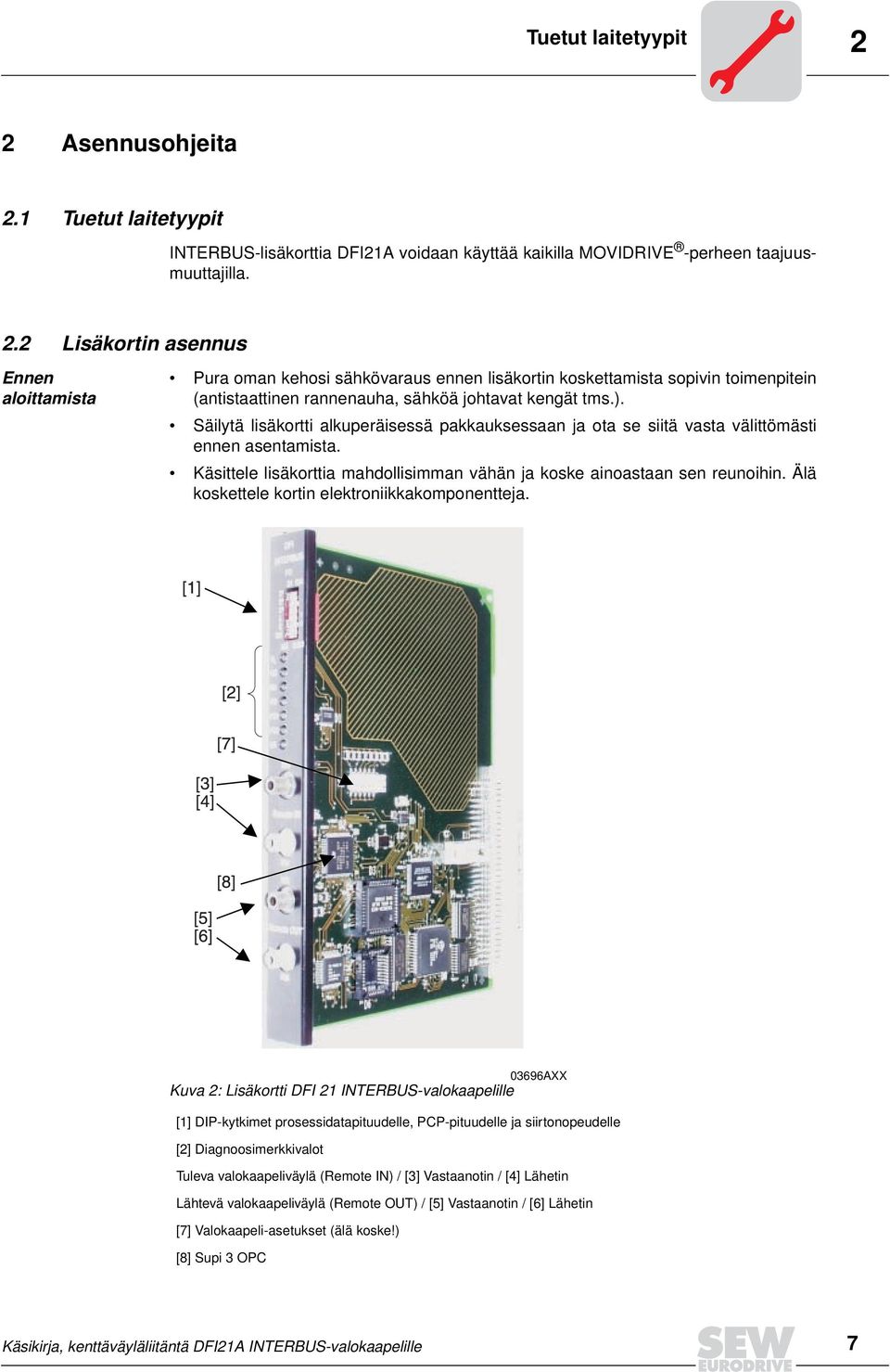 Älä koskettele kortin elektroniikkakomponentteja.