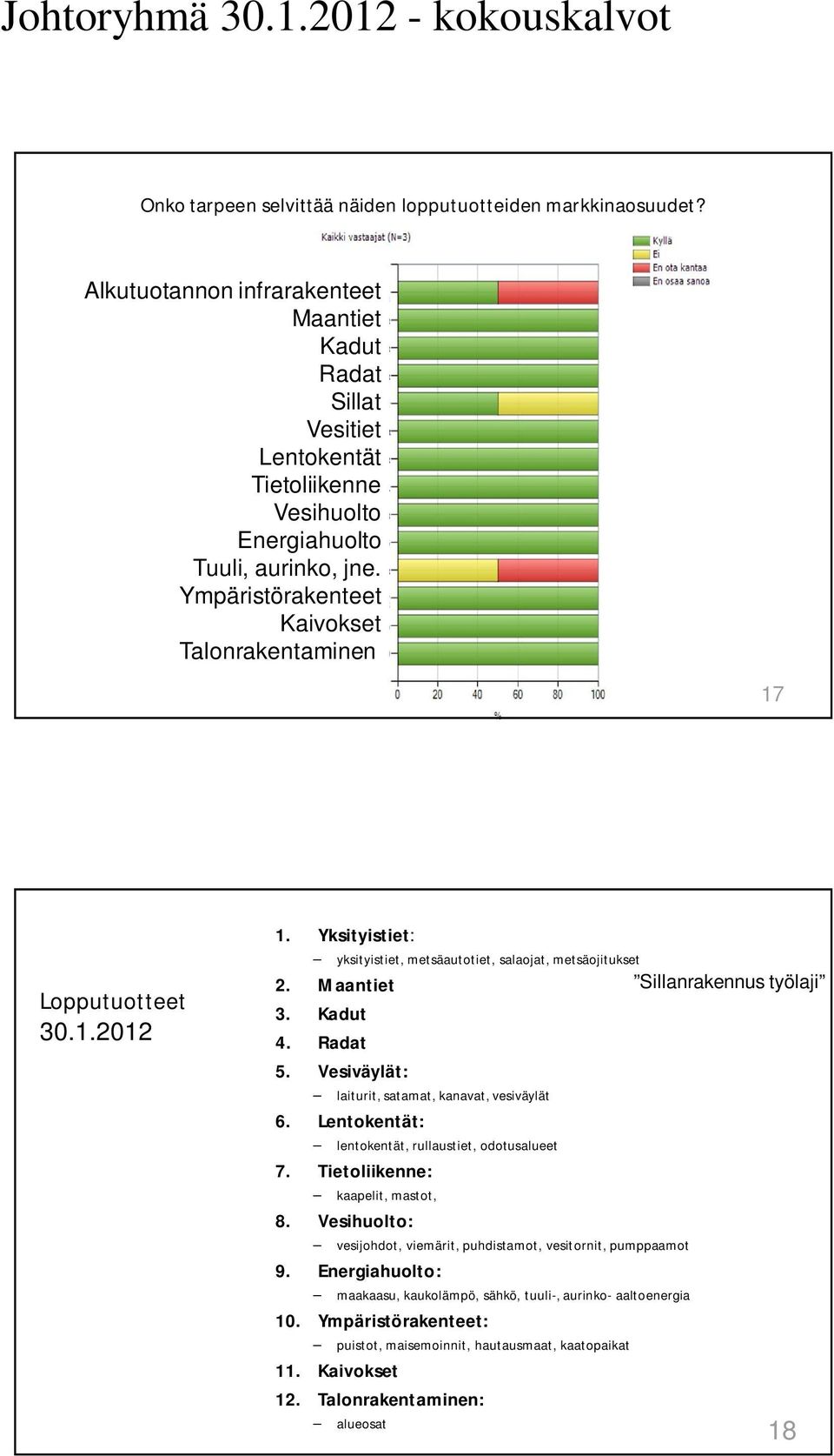 Vesiväylät: laiturit, satamat, kanavat, vesiväylät 6. Lentokentät: lentokentät, rullaustiet, odotusalueet 7. Tietoliikenne: kaapelit, mastot, 8.