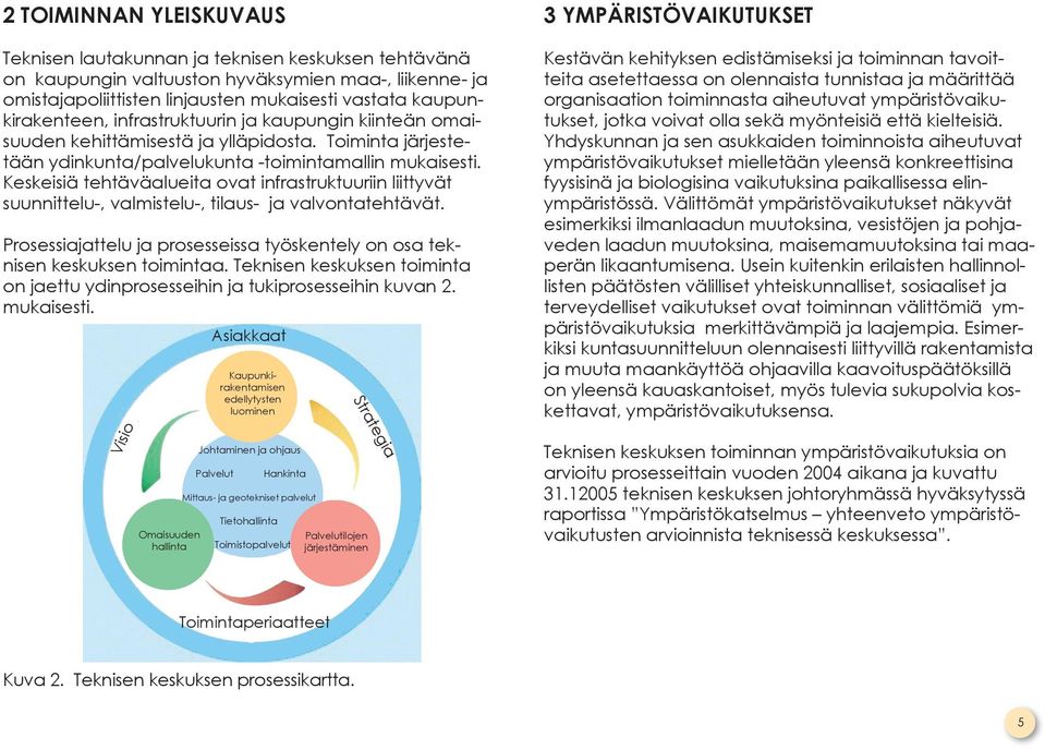 Keskeisiä tehtäväalueita ovat infrastruktuuriin liittyvät suunnittelu-, valmistelu-, tilaus- ja valvontatehtävät. Prosessiajattelu ja prosesseissa työskentely on osa teknisen keskuksen toimintaa.