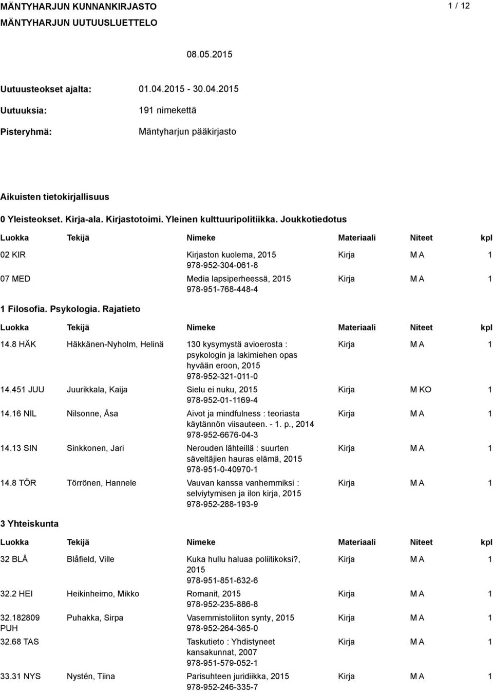 Joukkotiedotus 02 KIR ston kuolema, 205 978-952-304-06-8 07 MED Media lapsiperheessä, 205 978-95-768-448-4 Filosofia. Psykologia. Rajatieto 4.