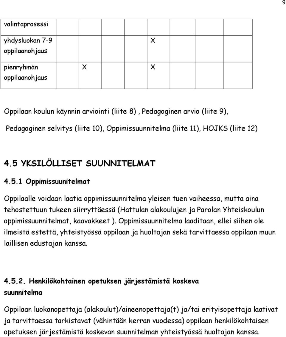 YKSILÖLLISET SUUNNITELMAT 4.5.