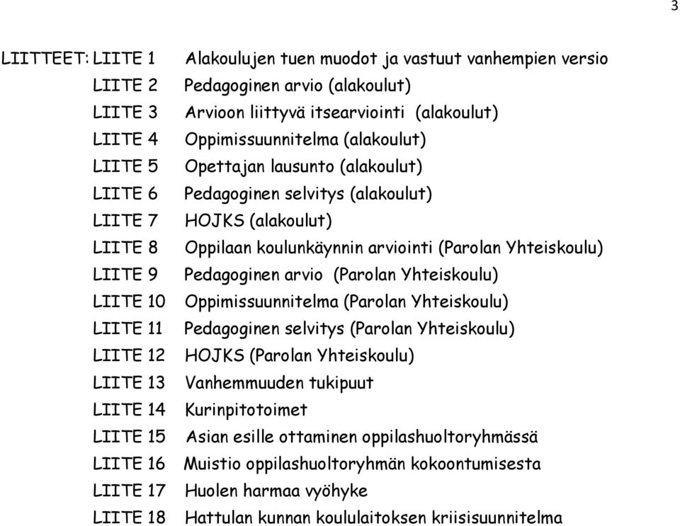 Pedagoginen arvio (Parolan Yhteiskoulu) LIITE 10 Oppimissuunnitelma (Parolan Yhteiskoulu) LIITE 11 Pedagoginen selvitys (Parolan Yhteiskoulu) LIITE 12 HOJKS (Parolan Yhteiskoulu) LIITE 13