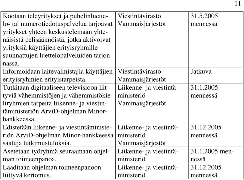 Tutkitaan digitaaliseen televisioon liittyviä vähemmistöjen ja vähemmistökieliryhmien tarpeita liikenne- ja viestintäministeriön ArviD-ohjelman Minorhankkeessa.