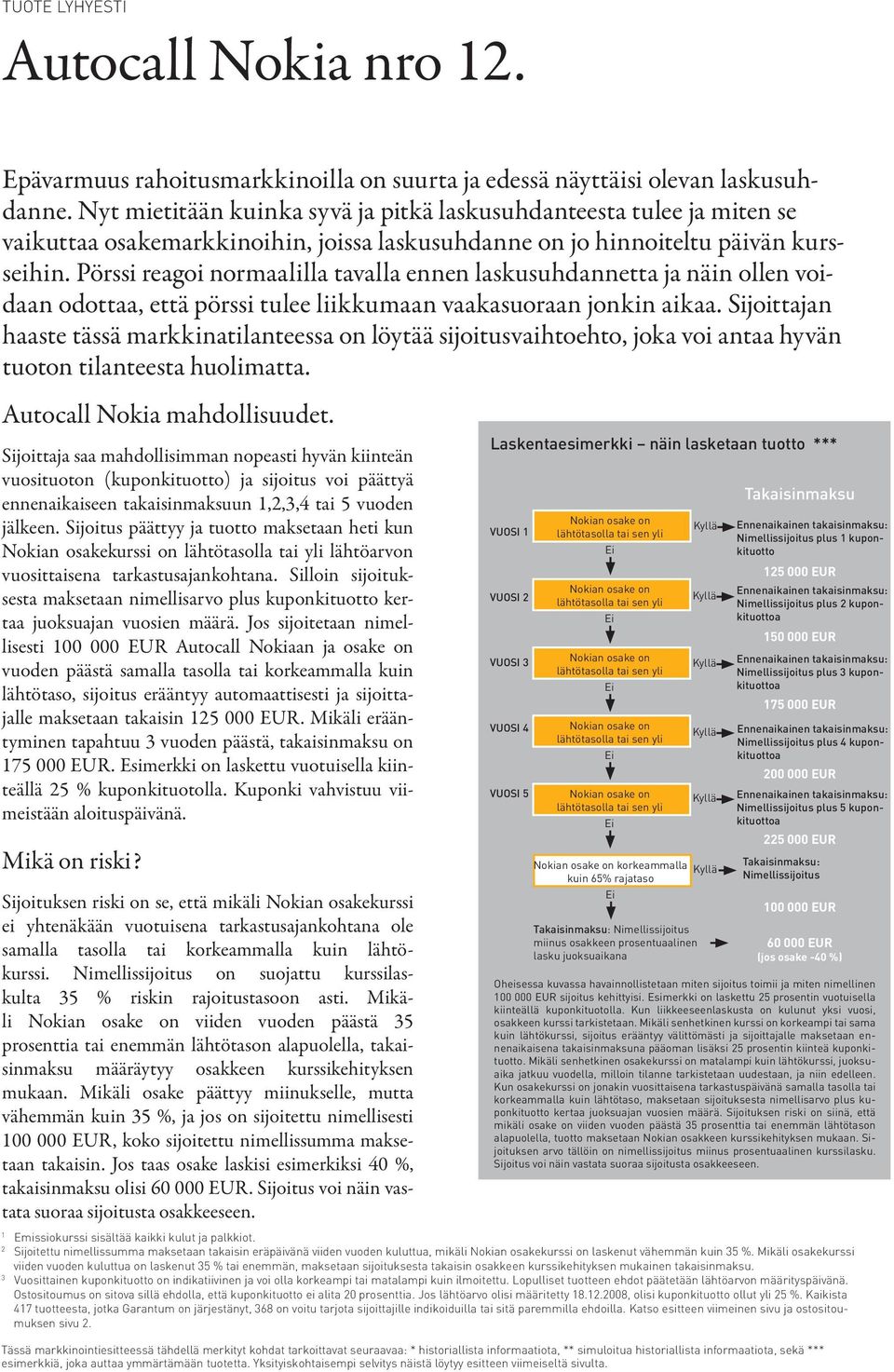 Pörssi reagoi normaalilla tavalla ennen laskusuhdannetta ja näin ollen voidaan odottaa, että pörssi tulee liikkumaan vaakasuoraan jonkin aikaa.