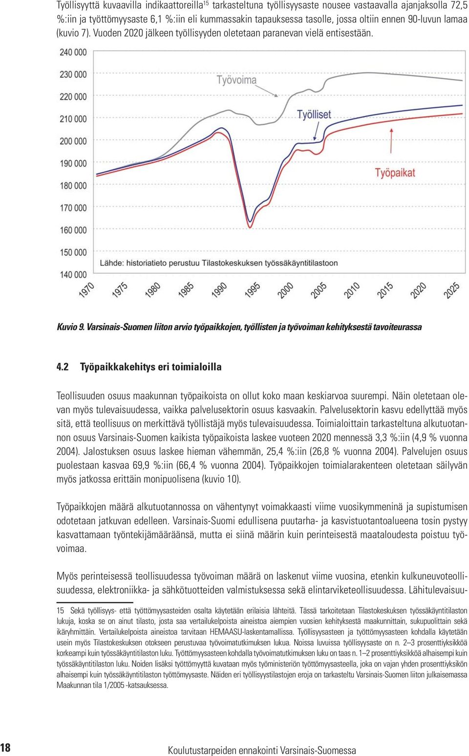 Varsinais-Suomen liiton arvio työpaikkojen, työllisten ja työvoiman kehityksestä tavoiteurassa 4.