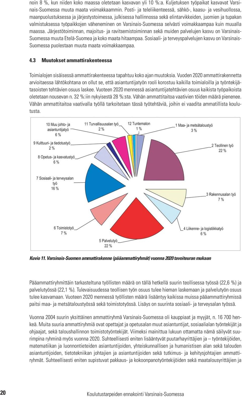 väheneminen on Varsinais-Suomessa selvästi voimakkaampaa kuin muualla maassa.