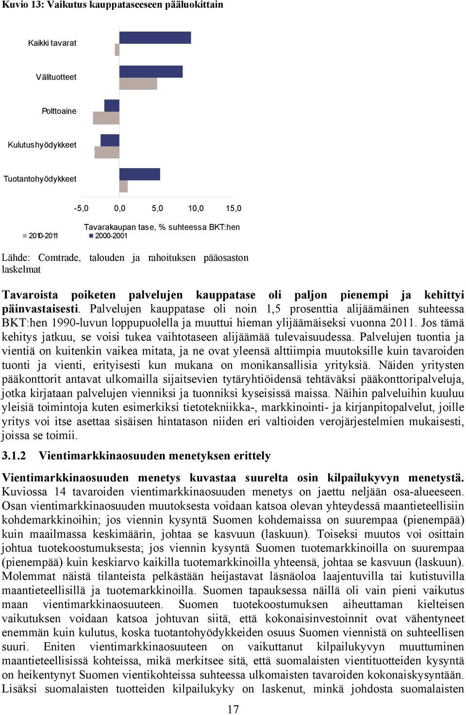 Palvelujen kauppatase oli noin 1,5 prosenttia alijäämäinen suhteessa BKT:hen 199-luvun loppupuolella ja muuttui hieman ylijäämäiseksi vuonna 211.