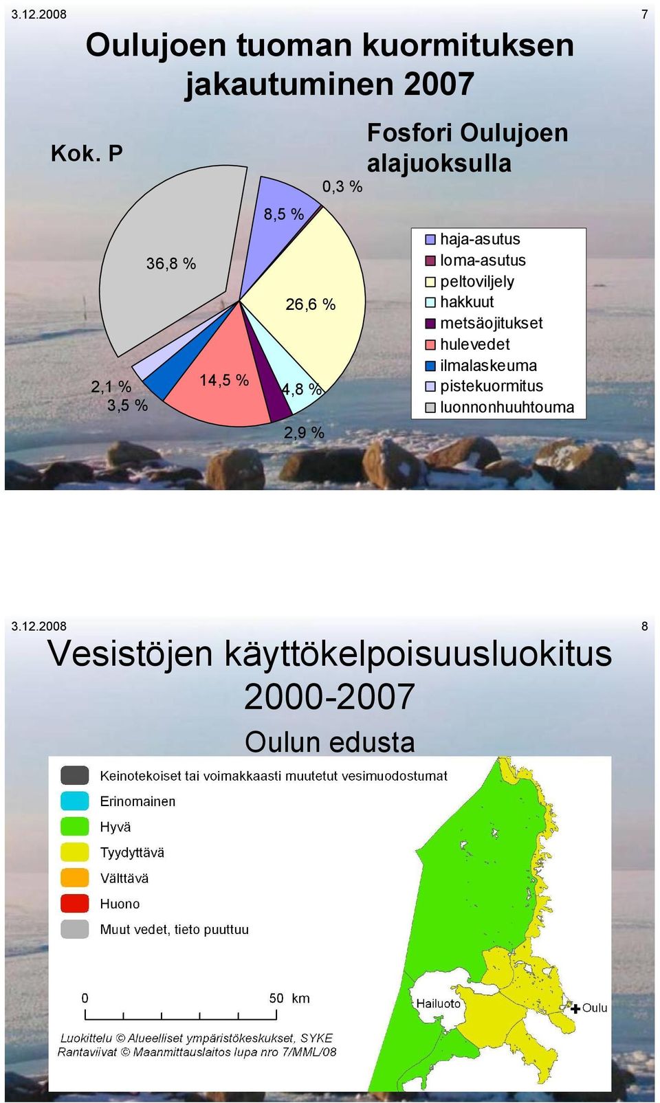 alajuoksulla haja-asutus loma-asutus peltoviljely hakkuut metsäojitukset hulevedet