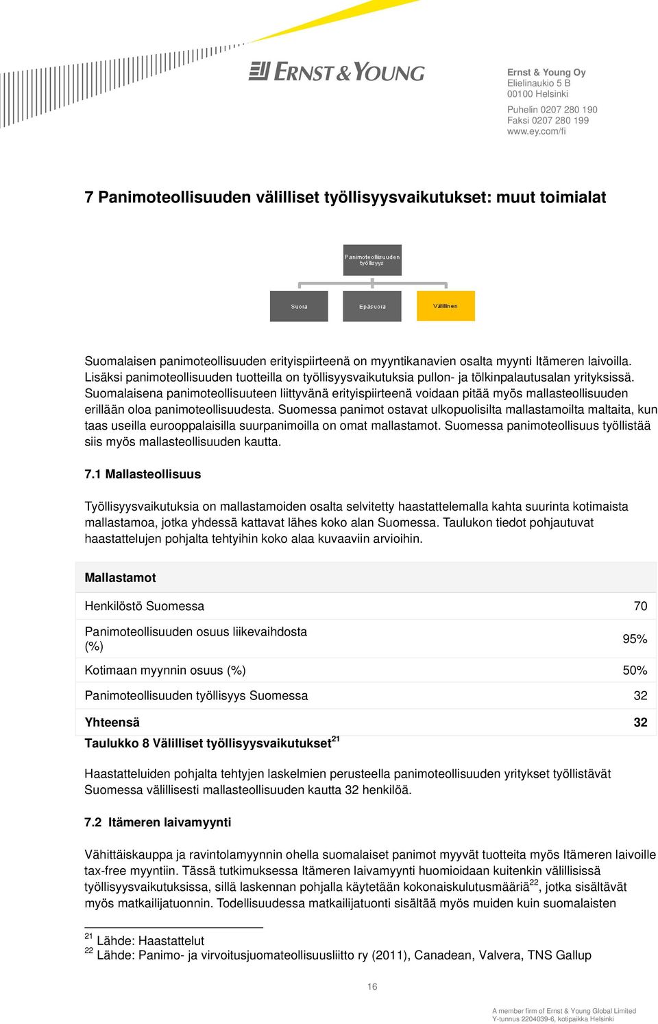 Suomalaisena panimoteollisuuteen liittyvänä erityispiirteenä voidaan pitää myös mallasteollisuuden erillään oloa panimoteollisuudesta.