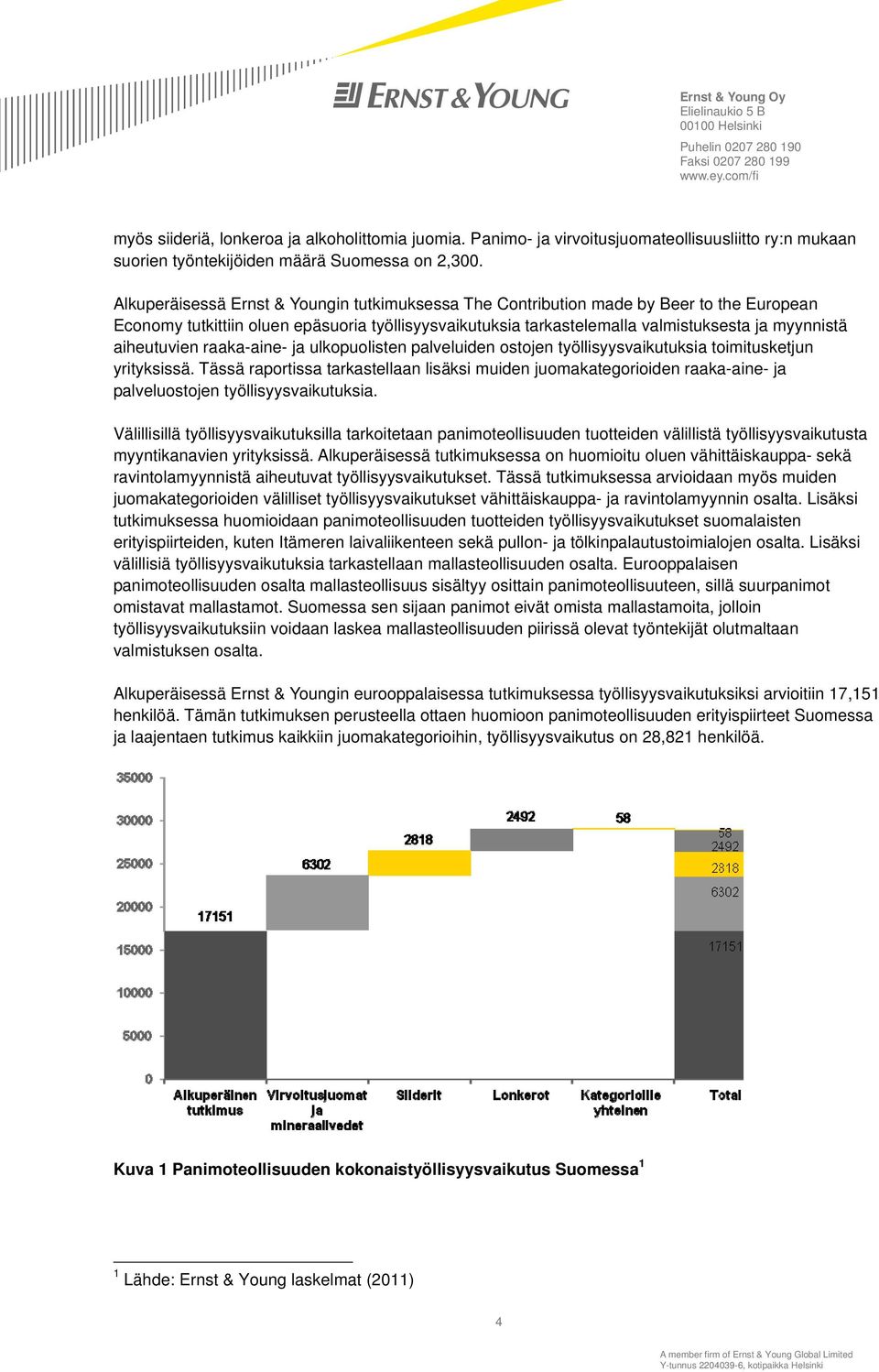 aiheutuvien raaka-aine- ja ulkopuolisten palveluiden ostojen työllisyysvaikutuksia toimitusketjun yrityksissä.