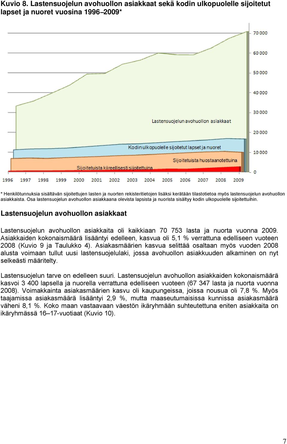 kerätään tilastotietoa myös lastensuojelun avohuollon asiakkaista. Osa lastensuojelun avohuollon asiakkaana olevista lapsista ja nuorista sisältyy kodin ulkopuolelle sijoitettuihin.