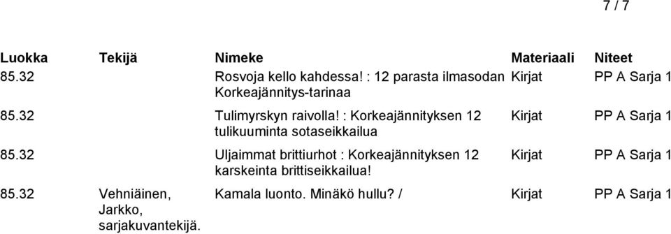 : Korkeajännityksen 12 tulikuuminta sotaseikkailua 85.