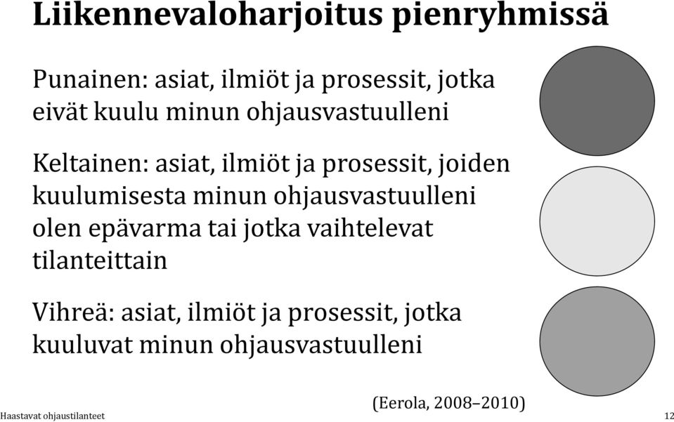 kuulumisesta minun ohjausvastuulleni olen epävarma tai jotka vaihtelevat tilanteittain