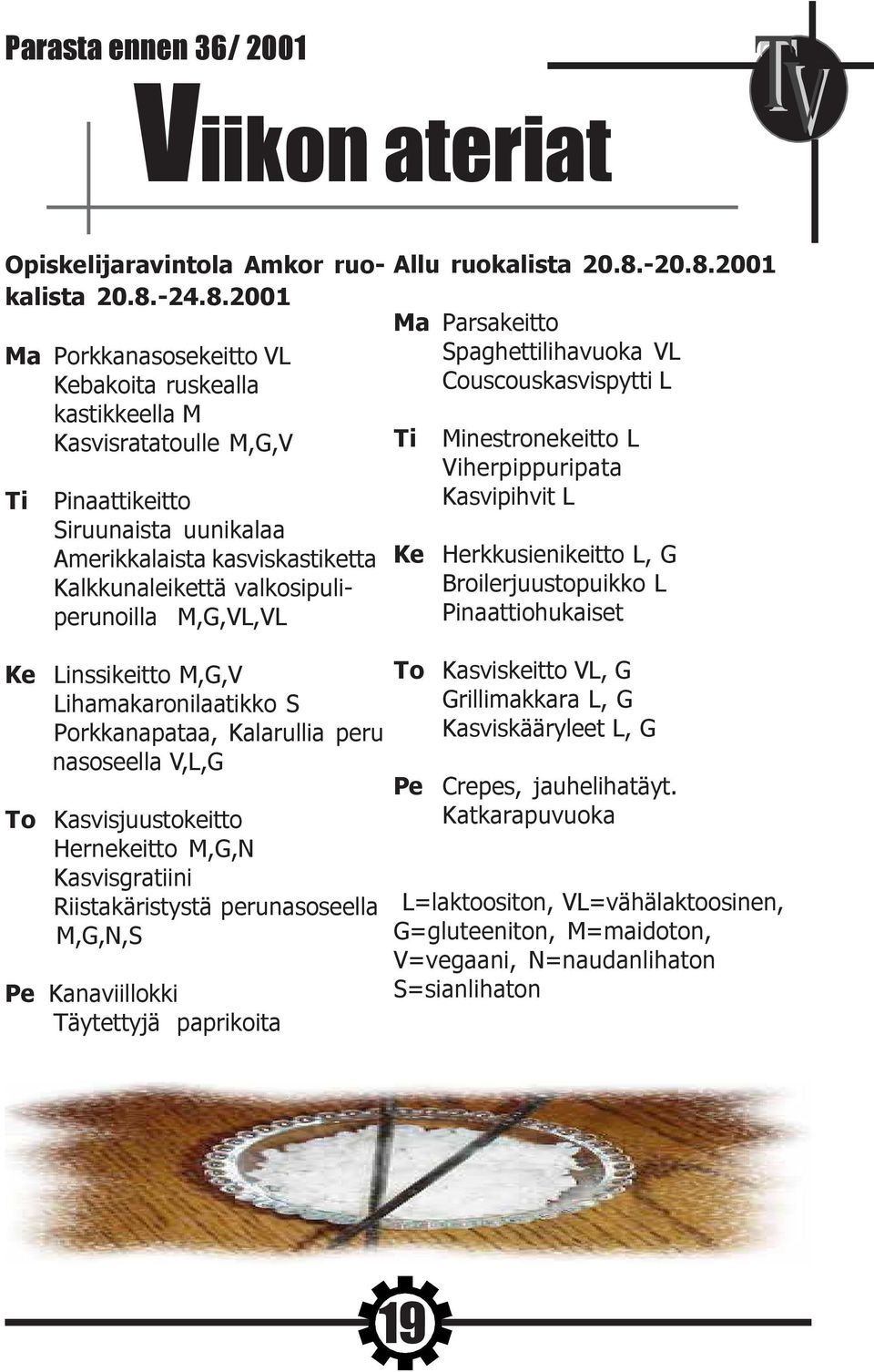 2001 Ma Porkkanasosekeitto VL Kebakoita ruskealla kastikkeella M Kasvisratatoulle M,G,V Ti Pinaattikeitto Siruunaista uunikalaa Amerikkalaista kasviskastiketta Kalkkunaleikettä valkosipuliperunoilla