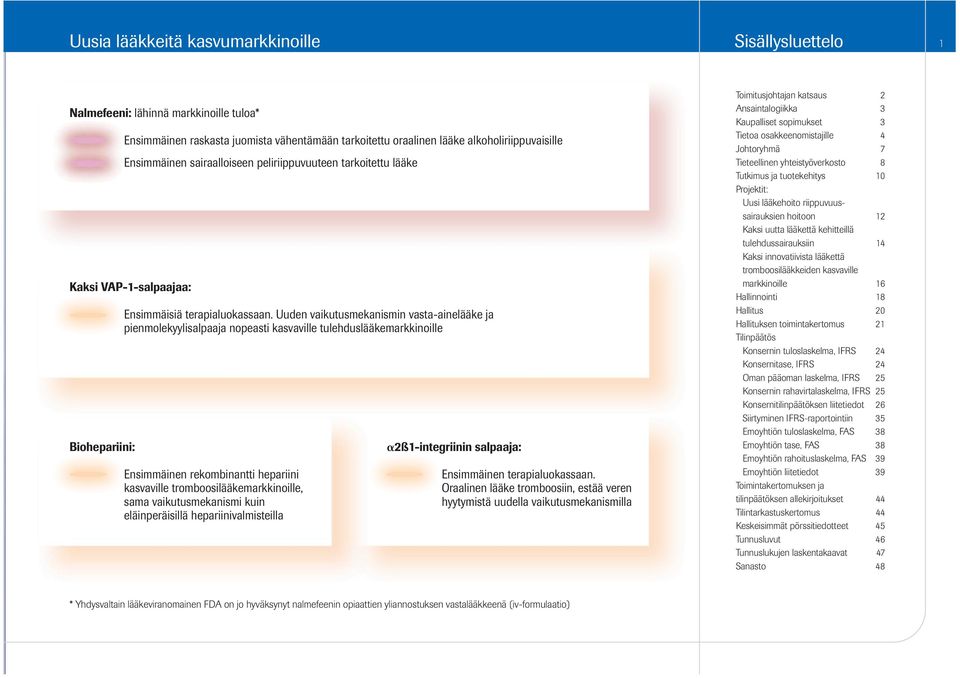 Uuden vaikutusmekanismin vasta-ainelääke ja pienmolekyylisalpaaja nopeasti kasvaville tulehduslääkemarkkinoille Ensimmäinen rekombinantti hepariini kasvaville tromboosilääkemarkkinoille, sama