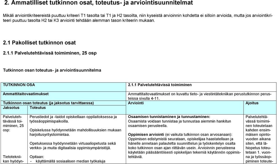 Pakolliset tutkinnon osat 2.1.1 Palvelutehtävissä toimiminen, 25 osp Tutkinnon osan toteutus- ja arviointisuunnitelma TUTKINNON OSA 2.1.1 Palvelutehtävissä toimiminen Ammattitaitovaatimukset Ammattitaitovaatimukset on kuvattu tieto- ja viestintätekniikan perustutkinnon perusteissa sivulla 4-11.