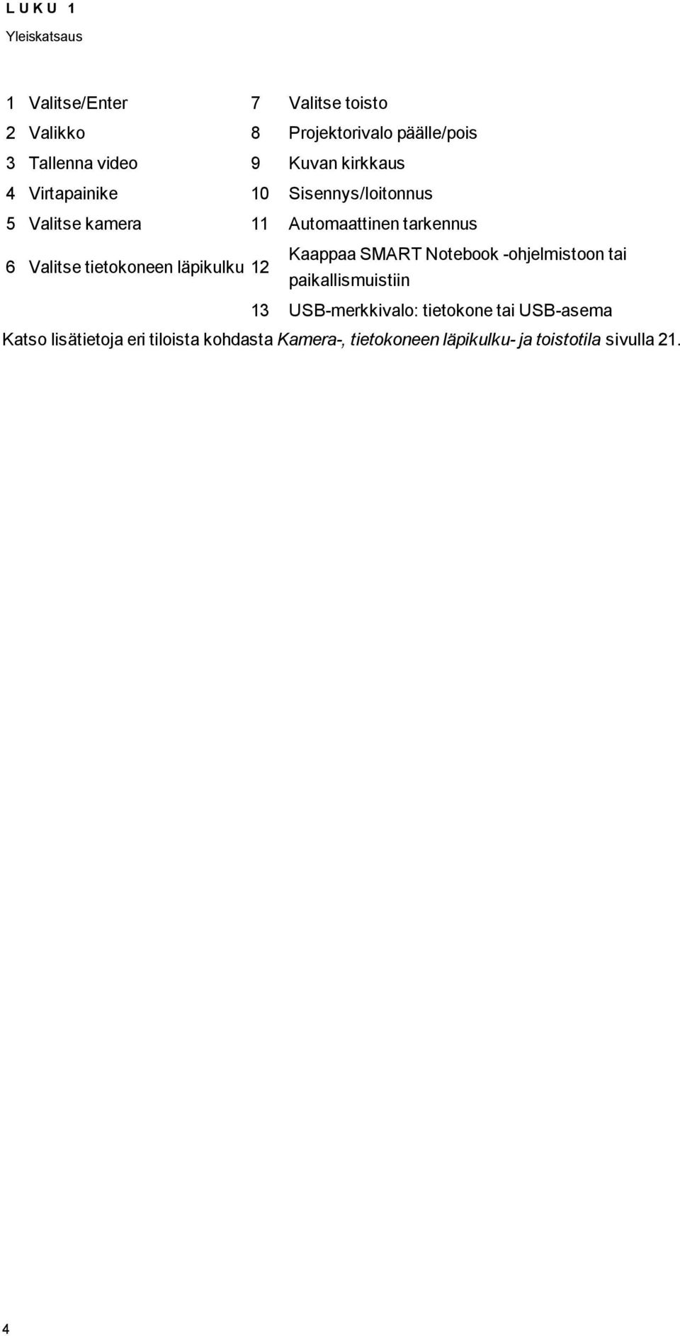 Valitse tietkneen läpikulku 12 Kaappaa SMART Ntebk -hjelmistn tai paikallismuistiin 13 USB-merkkival: