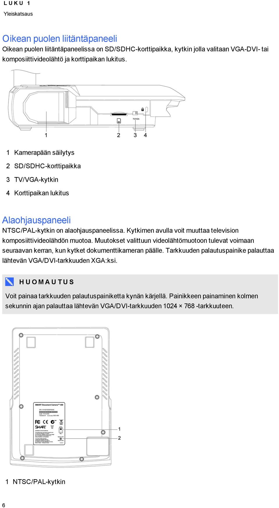Kytkimen avulla vit muuttaa televisin kmpsiittividelähdön muta. Muutkset valittuun videlähtömutn tulevat vimaan seuraavan kerran, kun kytket dkumenttikameran päälle.