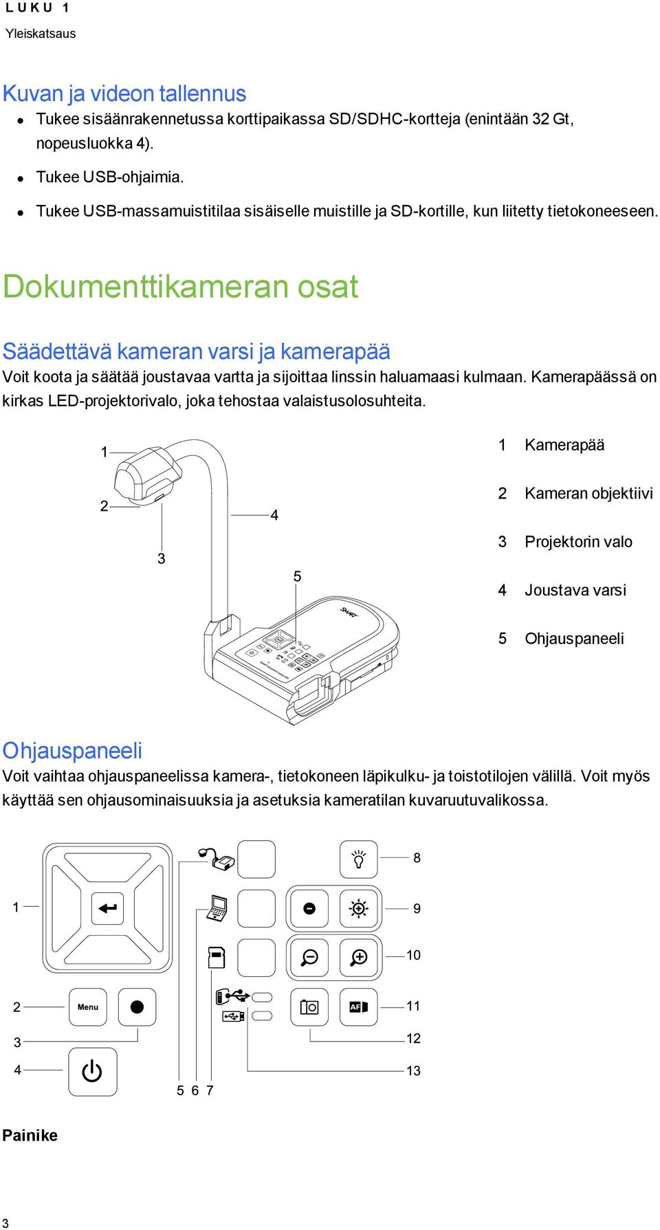 Dkumenttikameran sat Säädettävä kameran varsi ja kamerapää Vit kta ja säätää justavaa vartta ja sijittaa linssin haluamaasi kulmaan.