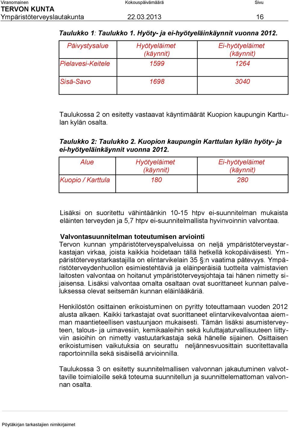 Taulukko 2: Taulukko 2. Kuopion kaupungin Karttulan kylän hyöty- ja ei-hyötyeläinkäynnit vuonna 2012.