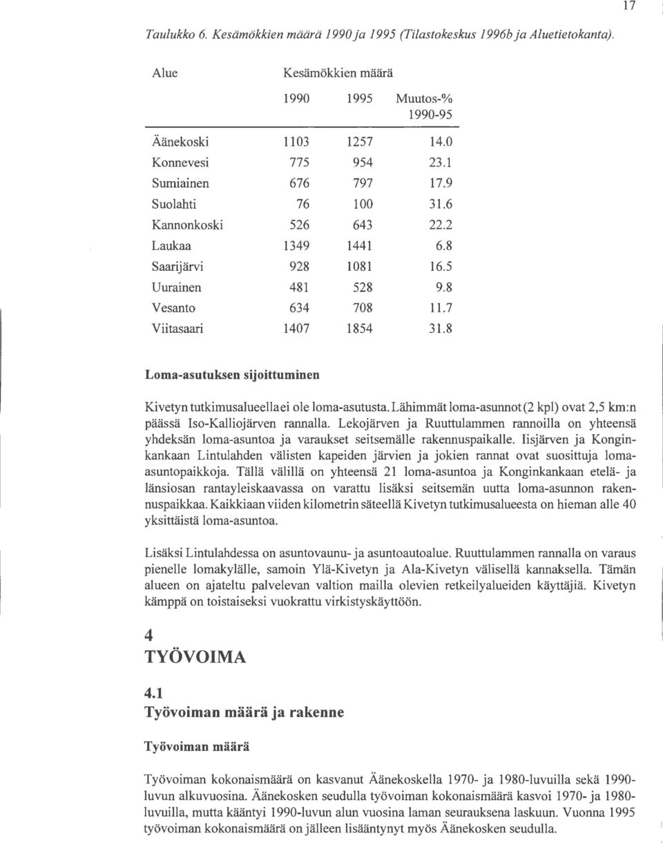 8 Loma-asutuksen sijoittuminen Kivetyn tutkimusalueellaei ole loma-asutusta. Lähimmät loma-asunnot (2 kpl) ovat 2,5 km:n päässä Iso-Kalliojärven rannalla.