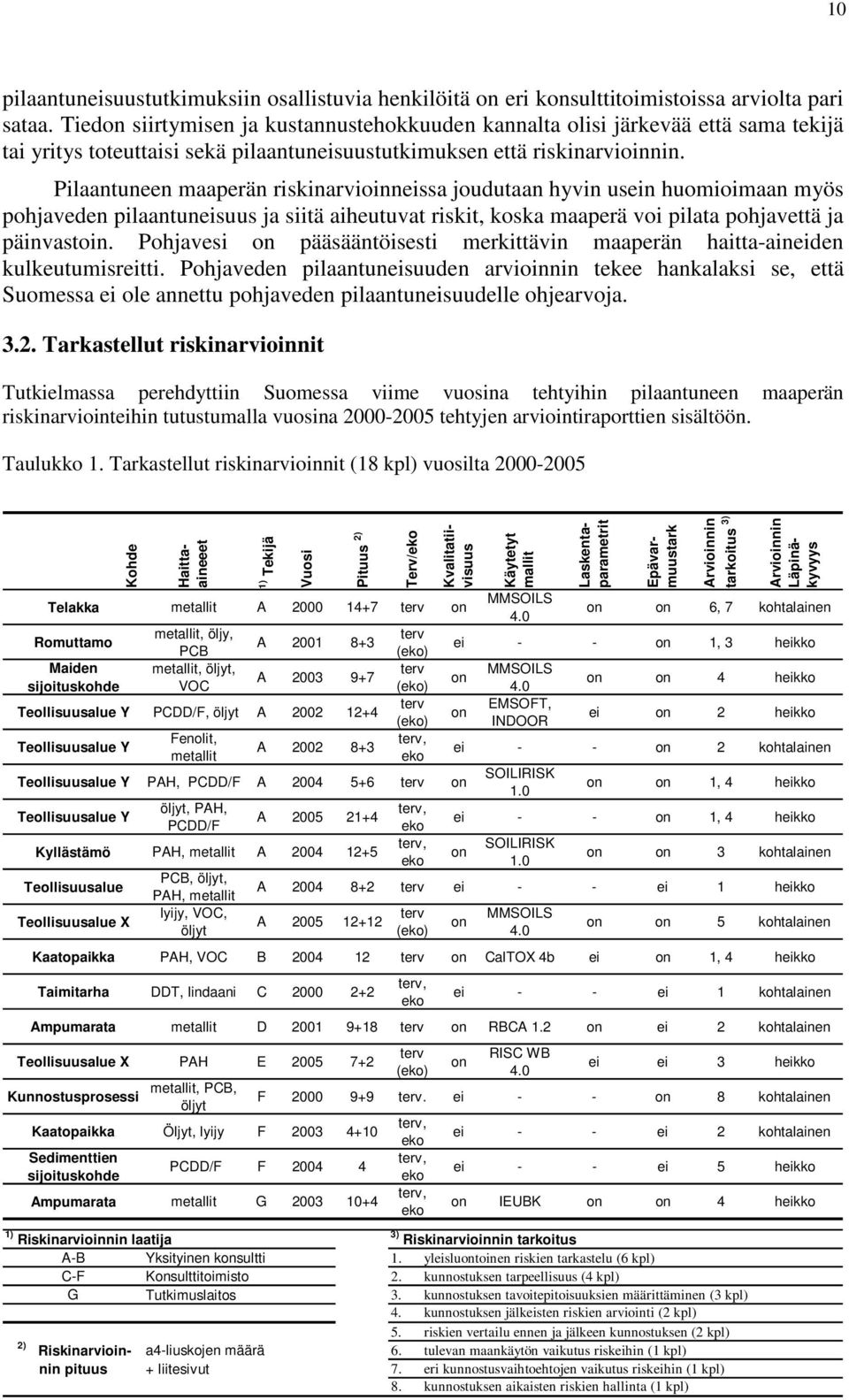 Pilaantuneen maaperän riskinarvioinneissa joudutaan hyvin usein huomioimaan myös pohjaveden pilaantuneisuus ja siitä aiheutuvat riskit, koska maaperä voi pilata pohjavettä ja päinvastoin.