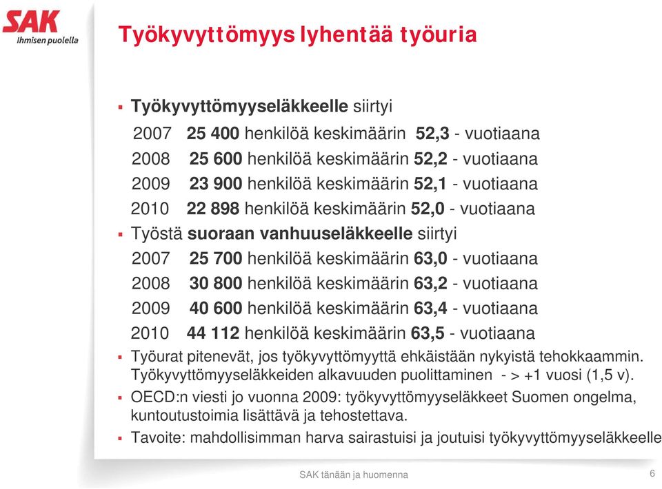 keskimäärin 63,2 - vuotiaana 2009 40 600 henkilöä keskimäärin 63,4 - vuotiaana 2010 44 112 henkilöä keskimäärin 63,5 - vuotiaana Työurat pitenevät, jos työkyvyttömyyttä ehkäistään nykyistä