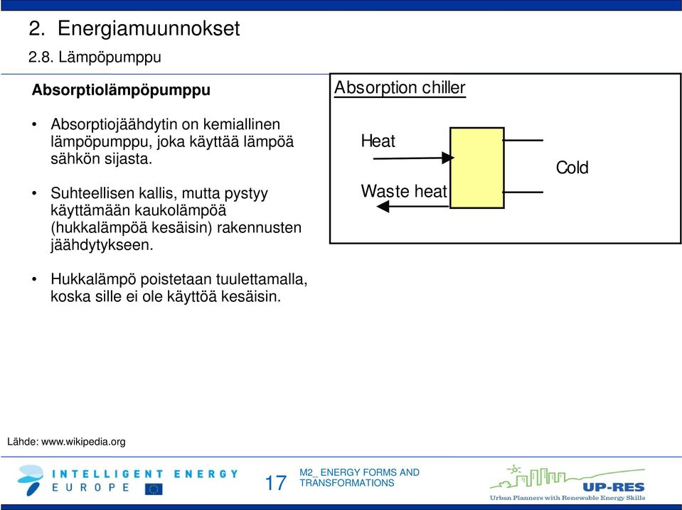 Suhteellisen kallis, mutta pystyy käyttämään kaukolämpöä (hukkalämpöä kesäisin) rakennusten