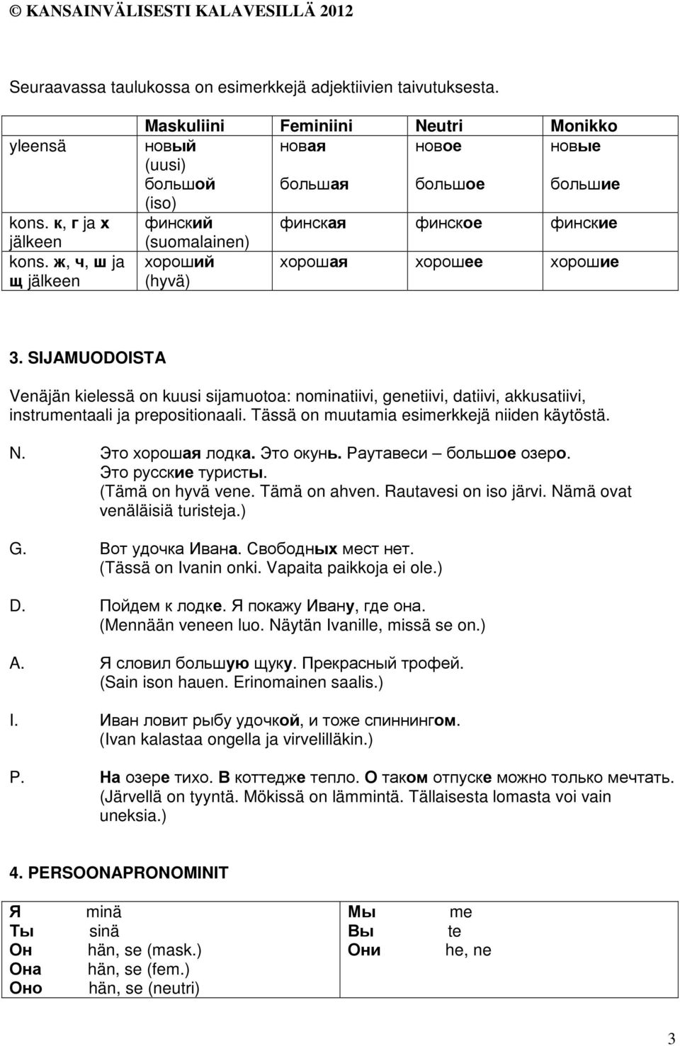 хорошие (hyvä) 3. SIJAMUODOISTA Venäjän kielessä on kuusi sijamuotoa: nominatiivi, genetiivi, datiivi, akkusatiivi, instrumentaali ja prepositionaali. Tässä on muutamia esimerkkejä niiden käytöstä. N.