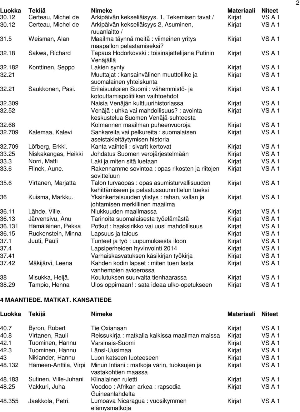 182 Konttinen, Seppo Lakien synty Kirjat VS A 1 32.21 Muuttajat : kansainvälinen muuttoliike ja Kirjat VS A 1 suomalainen yhteiskunta 32.21 Saukkonen, Pasi.