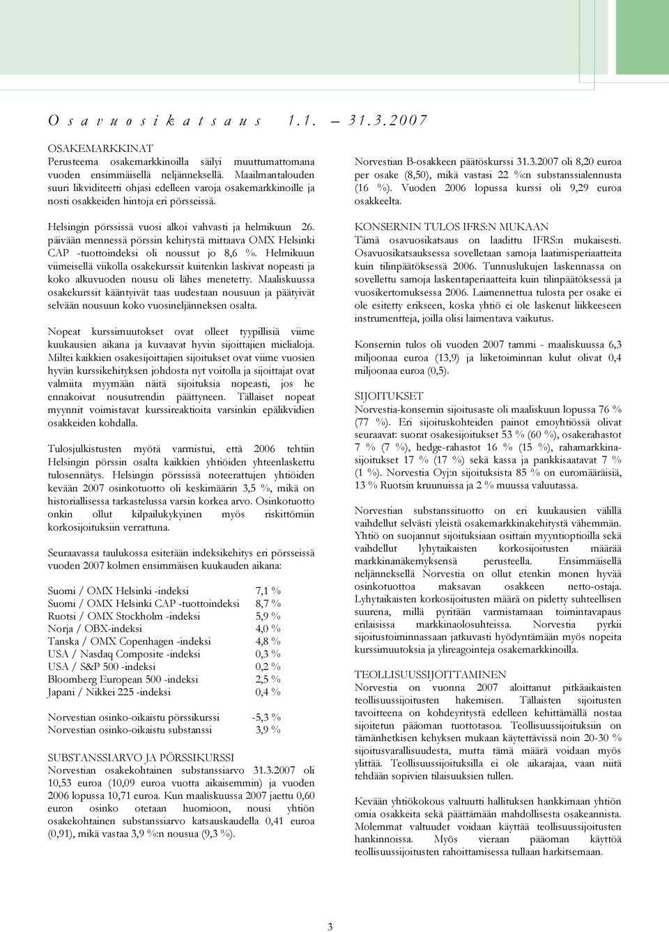 päivään mennessä pörssin kehitystä mittaava OMX Helsinki CAP -tuottoindeksi oli noussut jo 8,6 %.