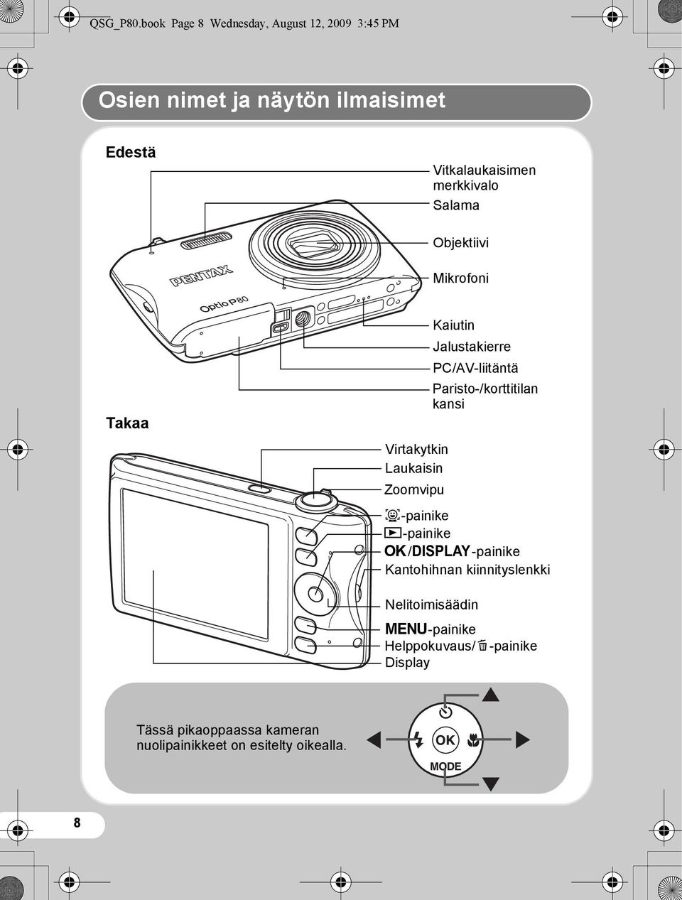 merkkivalo Salama Objektiivi Mikrofoni Takaa Virtakytkin Laukaisin Zoomvipu Kaiutin Jalustakierre