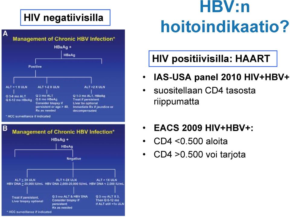 ! HIV positiivisilla: HAART IAS-USA panel 2010 HIV+HBV+