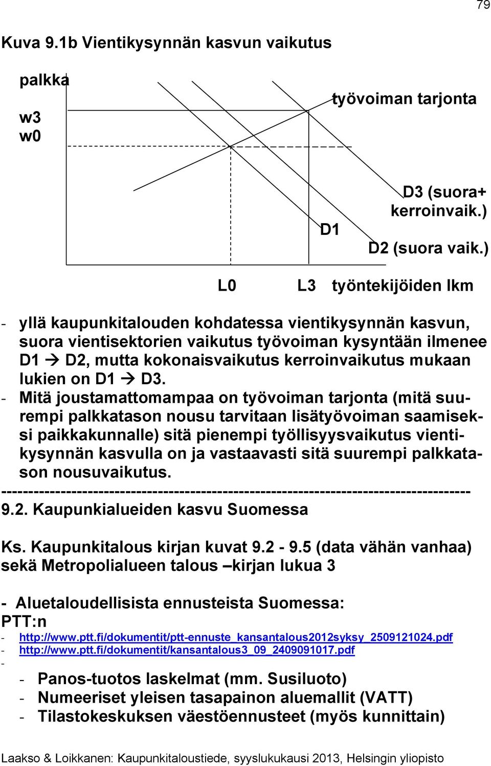 lukien on D1 D3.
