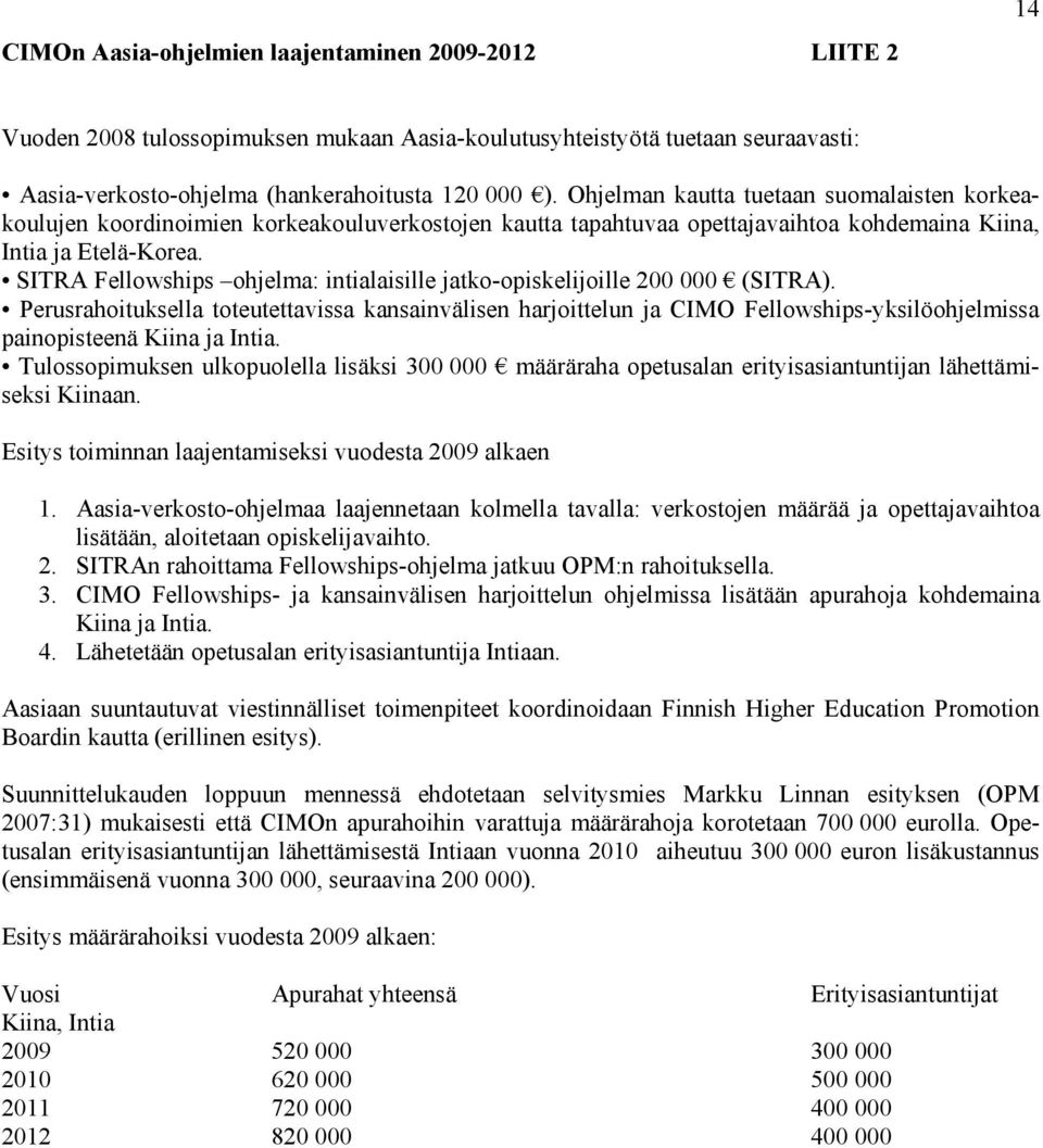 SITRA Fellowships ohjelma: intialaisille jatko-opiskelijoille 200 000 (SITRA).