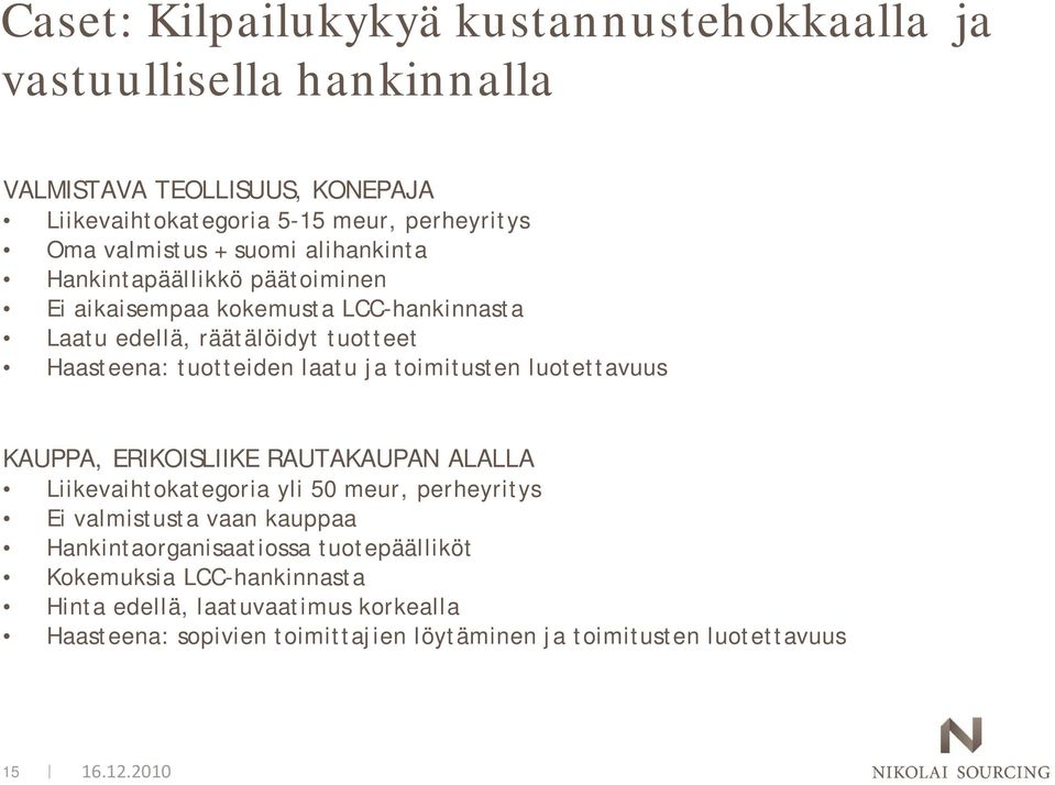 laatu ja toimitusten luotettavuus KAUPPA, ERIKOISLIIKE RAUTAKAUPAN ALALLA Liikevaihtokategoria yli 50 meur, perheyritys Ei valmistusta vaan kauppaa