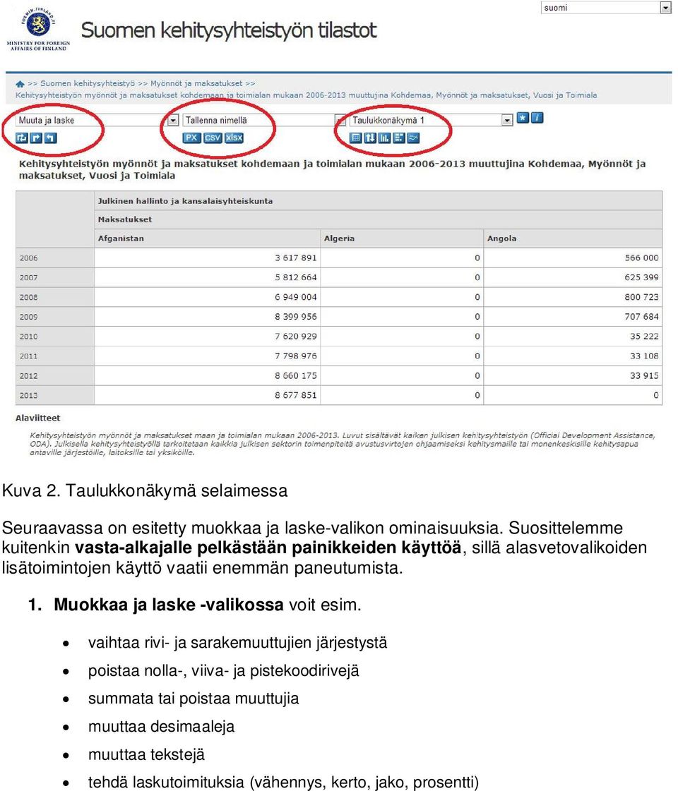 vaatii enemmän paneutumista. 1. Muokkaa ja laske -valikossa voit esim.