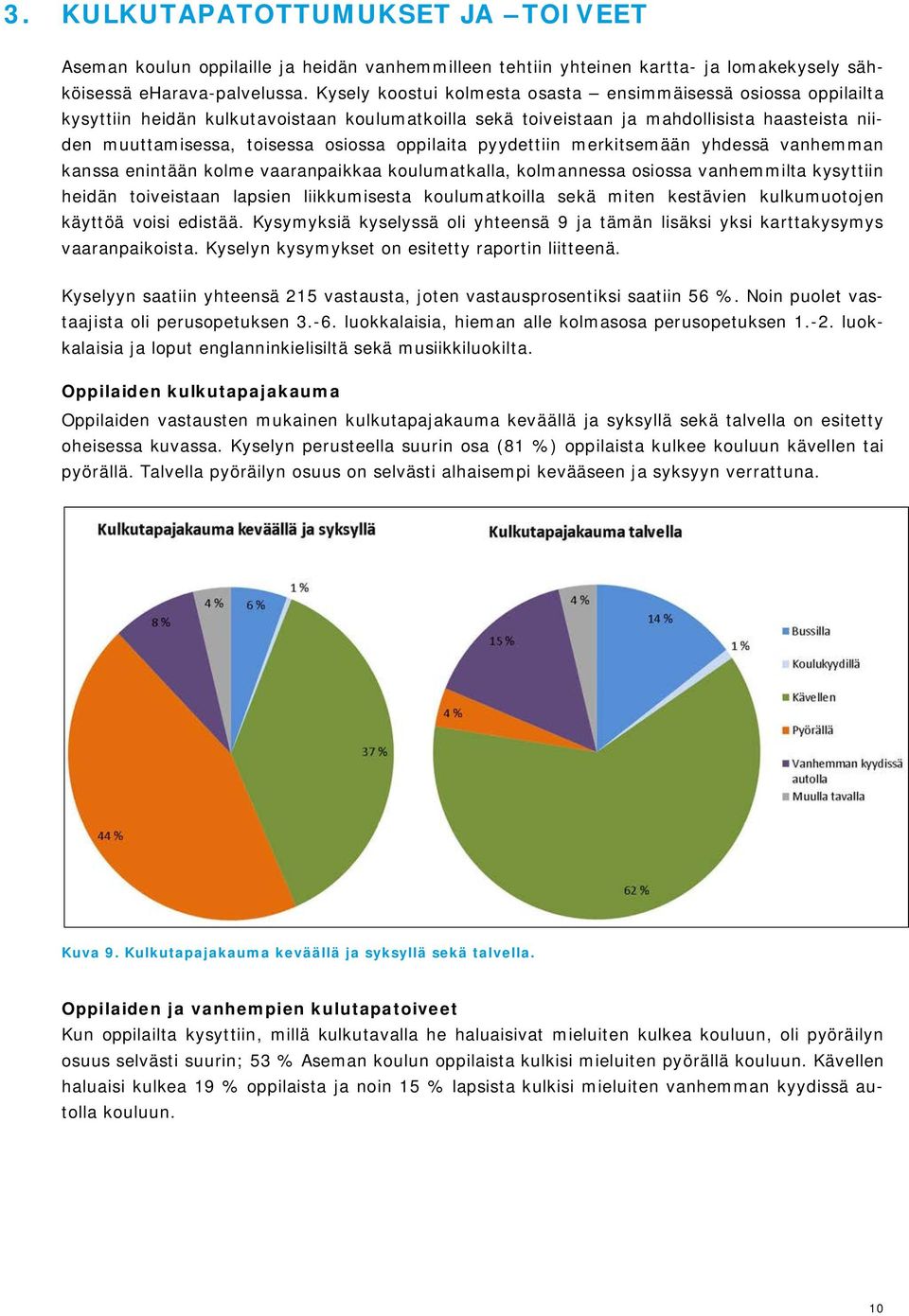 oppilaita pyydettiin merkitsemään yhdessä vanhemman kanssa enintään kolme vaaranpaikkaa koulumatkalla, kolmannessa osiossa vanhemmilta kysyttiin heidän toiveistaan lapsien liikkumisesta