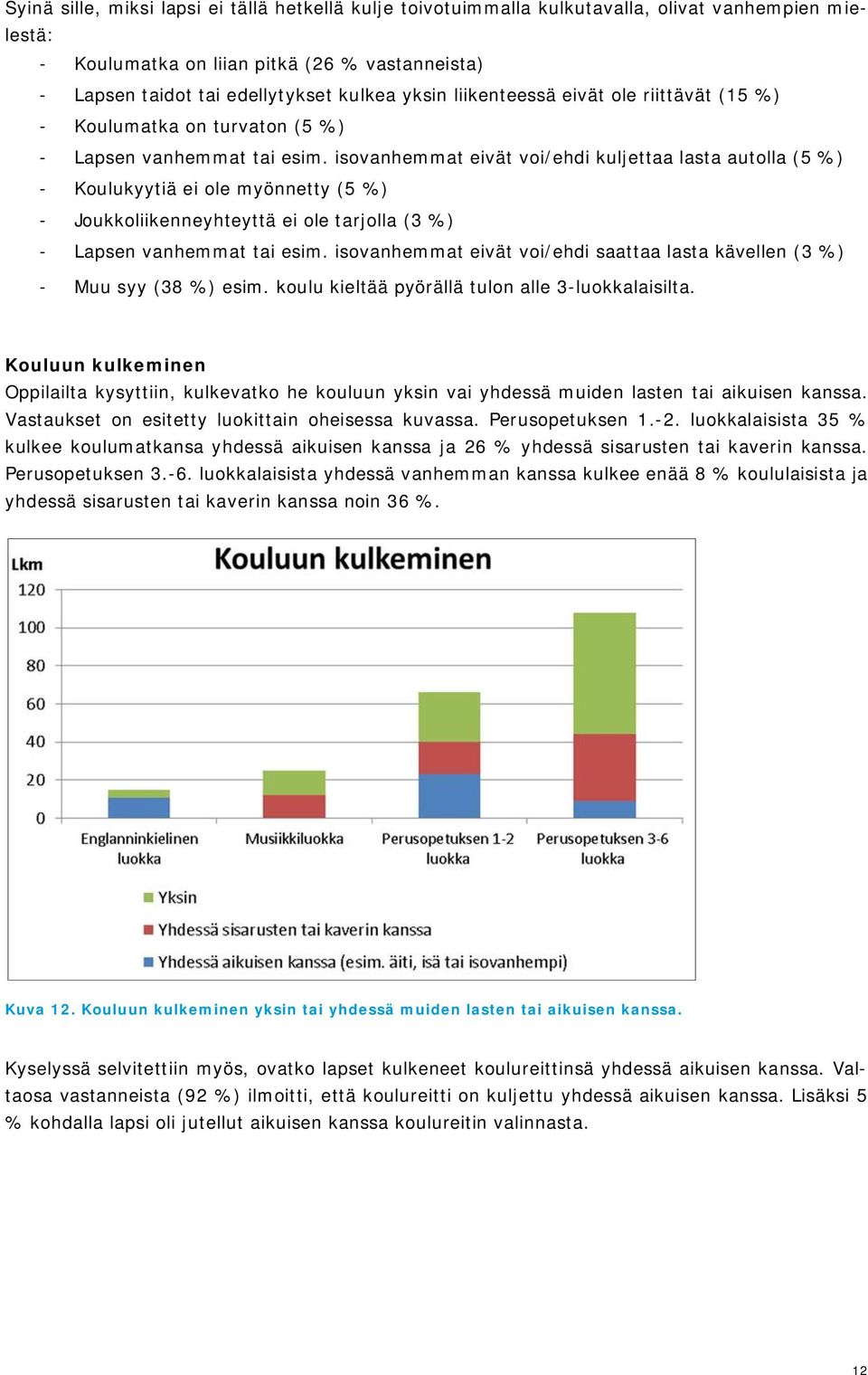 isovanhemmat eivät voi/ehdi kuljettaa lasta autolla (5 %) - Koulukyytiä ei ole myönnetty (5 %) - Joukkoliikenneyhteyttä ei ole tarjolla (3 %) - Lapsen vanhemmat tai esim.