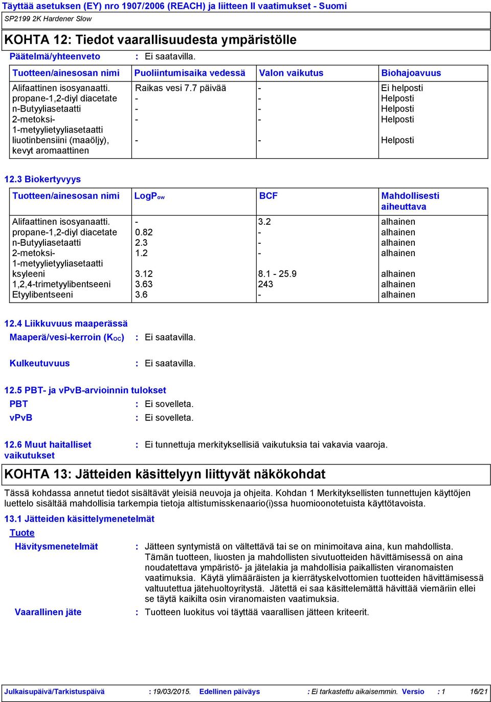 63 243 alhainen Etyylibentseeni 3.6 - alhainen Alifaattinen isosyanaatti. Raikas vesi 7.