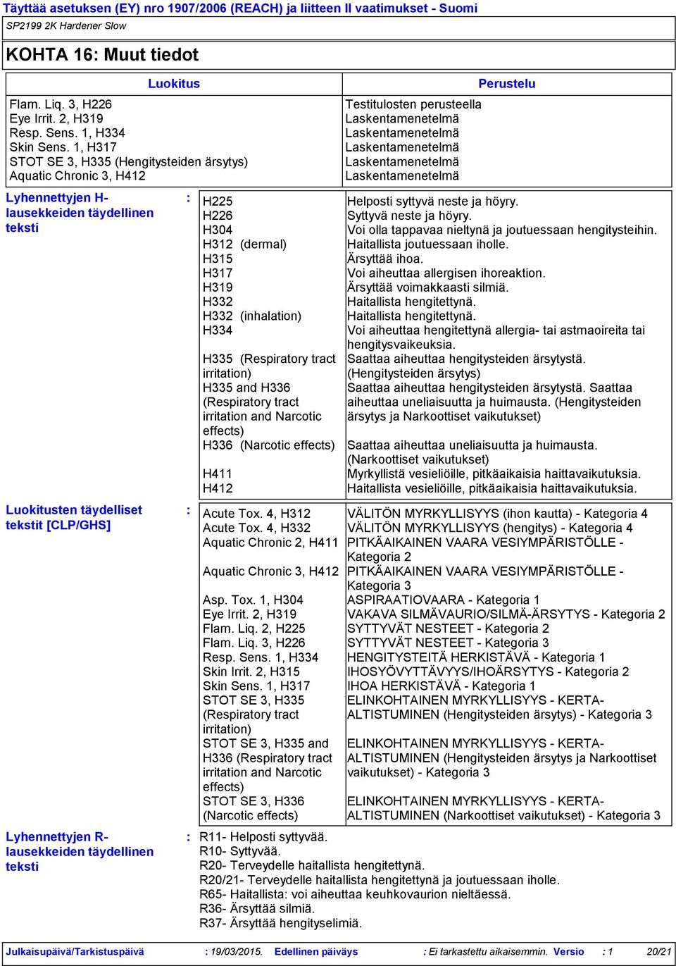 täydellinen teksti H225 H226 H304 H312 (dermal) H315 H317 H319 H332 H332 (inhalation) H334 H335 (Respiratory tract irritation) H335 and H336 (Respiratory tract irritation and Narcotic effects) H336