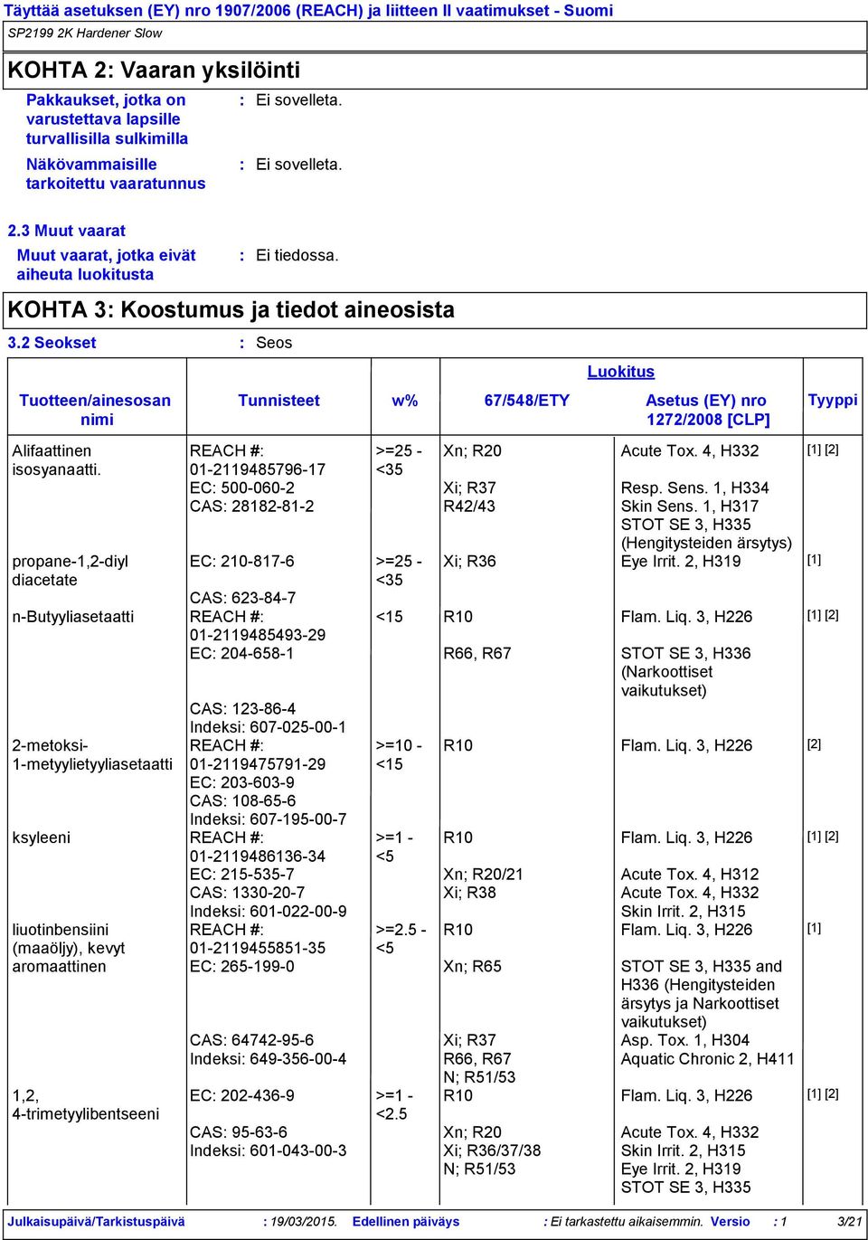 propane-1,2-diyl diacetate Tunnisteet CAS 623-84-7 n-butyyliasetaatti REACH # 2-metoksi- REACH # 1-metyylietyyliasetaatti 01-2119475791-29 EC 203-603-9 CAS 108-65-6 Indeksi 607-195-00-7 ksyleeni