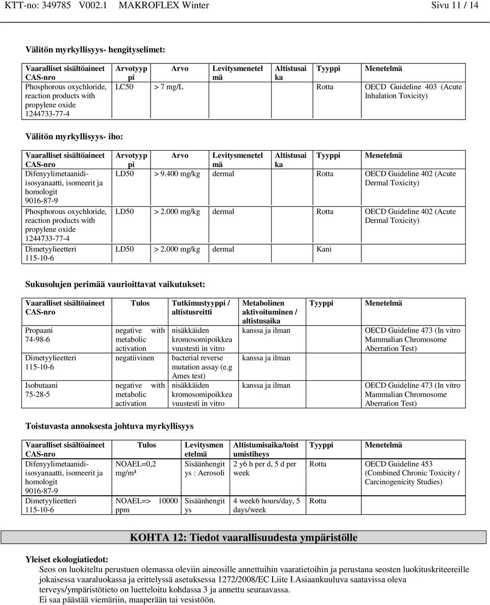 LC50 > 7 mg/l Rotta OECD Guideline 403 (Acute Inhalation Toxicity) Välitön myrkyllisyys- iho: Difenyylimetaanidiisosyanaatti, isomeerit ja homologit 9016-87-9 Phosphorous oxychloride, reaction