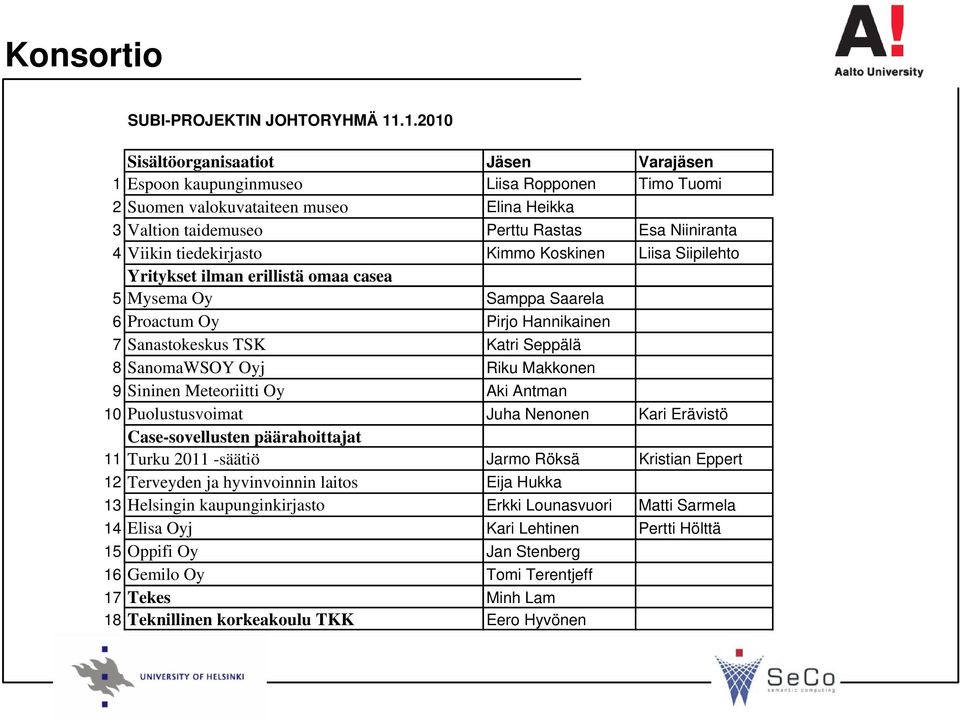 tiedekirjasto Kimmo Koskinen Liisa Siipilehto Yritykset ilman erillistä omaa casea 5 Mysema Oy Samppa Saarela 6 Proactum Oy Pirjo Hannikainen 7 Sanastokeskus TSK Katri Seppälä 8 SanomaWSOY Oyj Riku